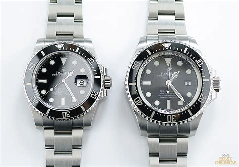 Rolex Submariner size comparison